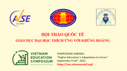 Chương trình Hội thảo quốc tế 