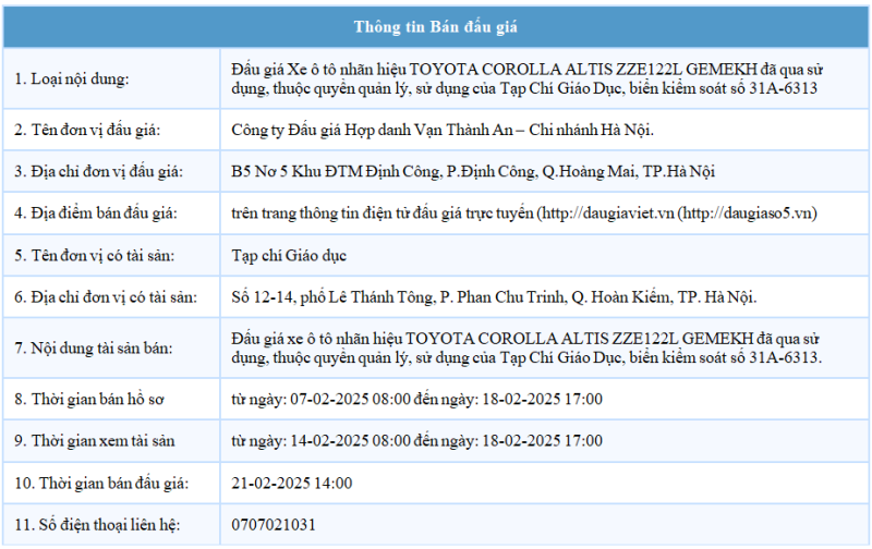 Thông tin đấu giá xe đã qua sử dụng, thuộc quyền quản lý, sử dụng của Tạp Chí Giáo Dục